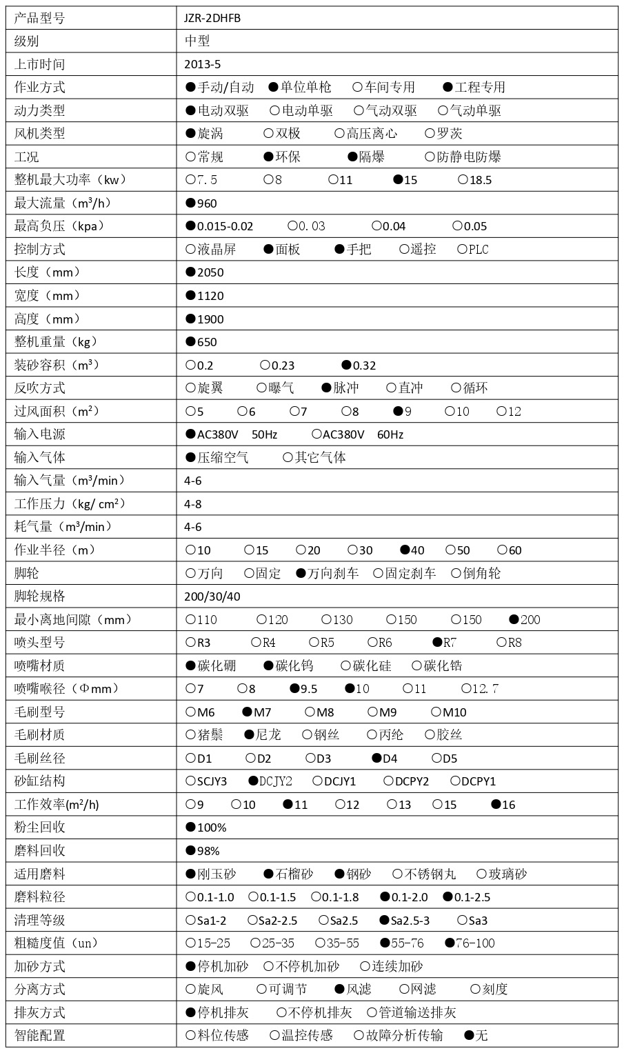 JZR-2DHFB  技術(shù)參數(shù) - 集_page-0001.jpg
