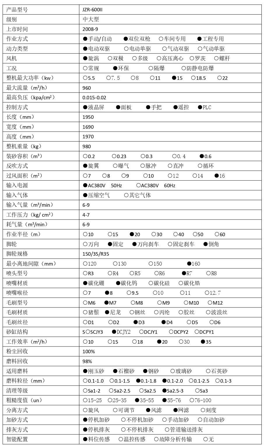 JZR-600II_page-0001.jpg