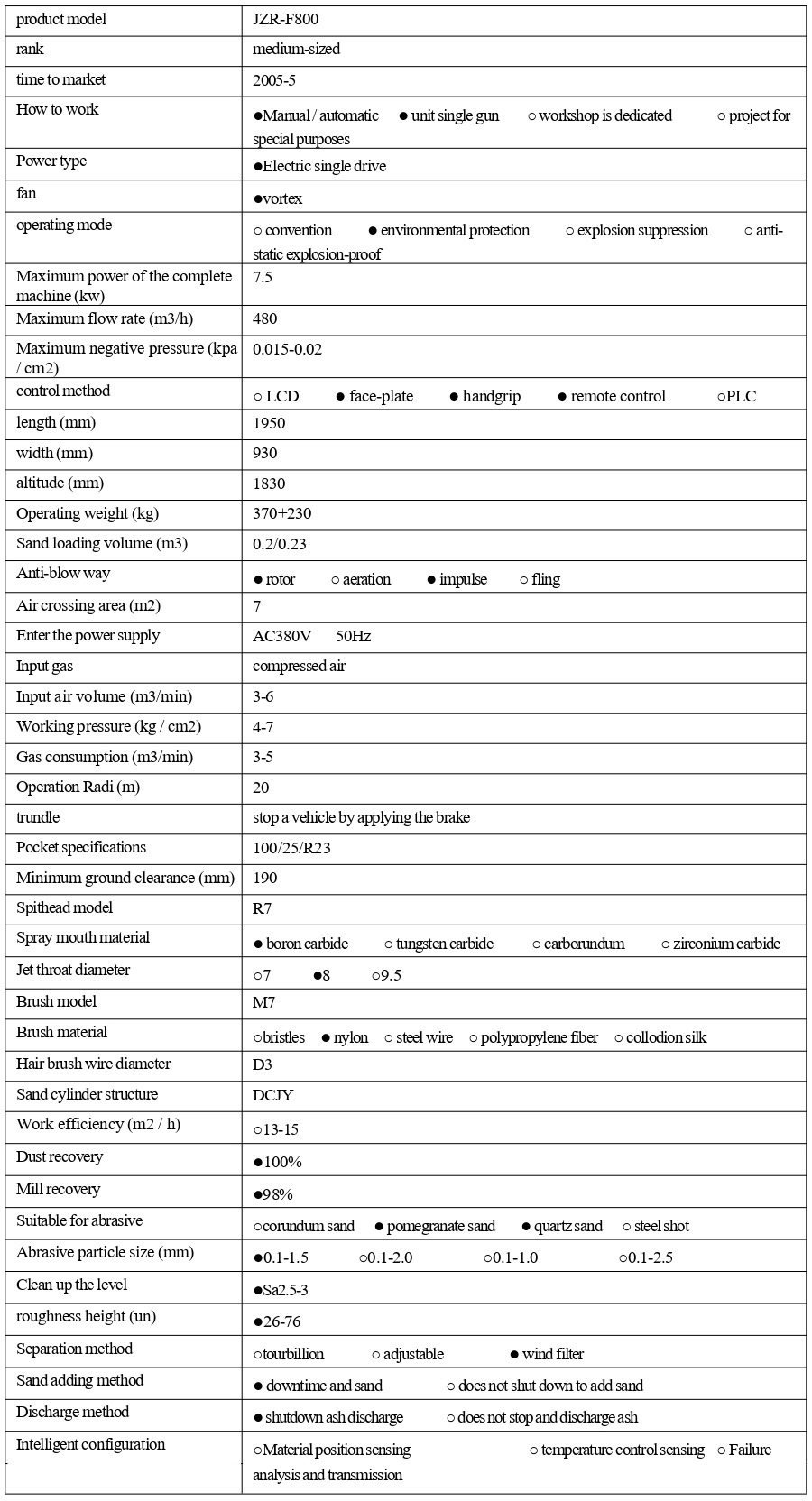 JZR-F800  技術參數 - 集(1)_1_1_translate_20250310161520_page-0001.jpg